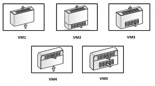 ��������� ������� 1-1,9 ��� Royal Clima VCT 14 VM4