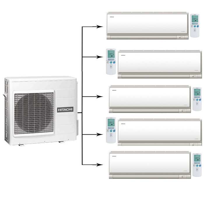 ������ ����� ������� �� 5 ������ Hitachi RAM-90QH5/RAK-18NH6AS*5