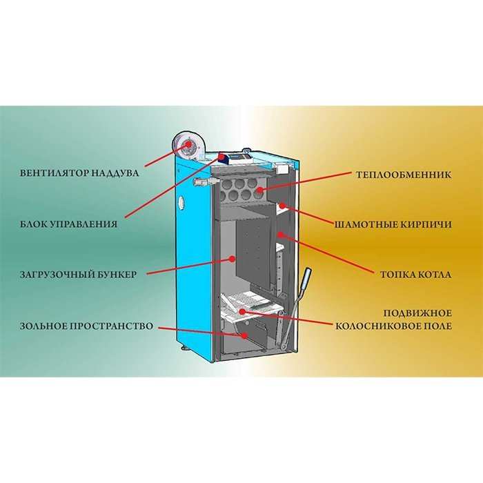 ��������������� ����� Zota MAGNA 26