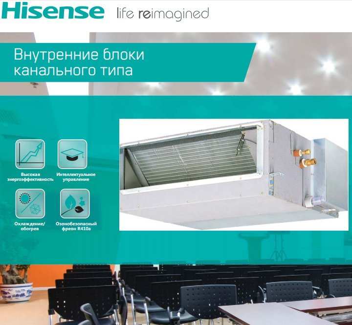 ��������� VRF ������� Hisense AVD-96UX6SFH
