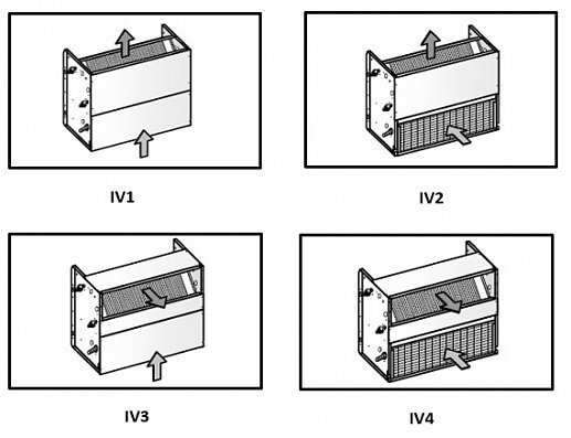 ��������� ������� 1-1,9 ��� Royal Clima VCT 14 IV3