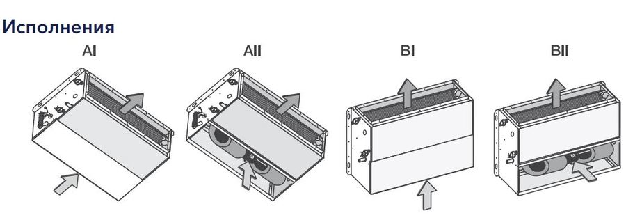 ��������� ������� 12-12,9 ��� Electrolux EFB - 13 Al
