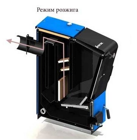 ��������������� ����� Zota Carbon 32