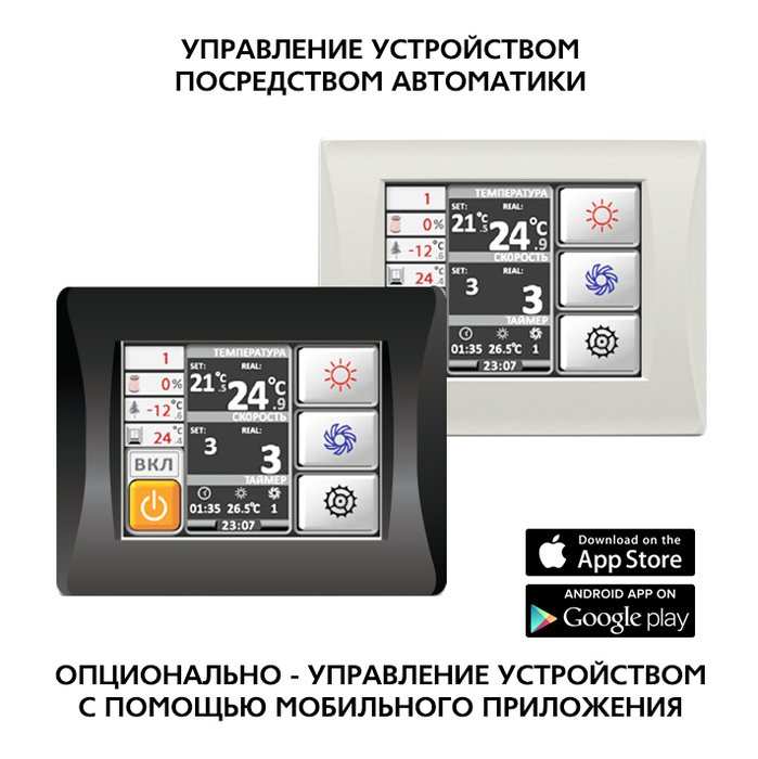 ��������� �������������� ��������� ��������� ������ ��� 2000 EC W-GTC