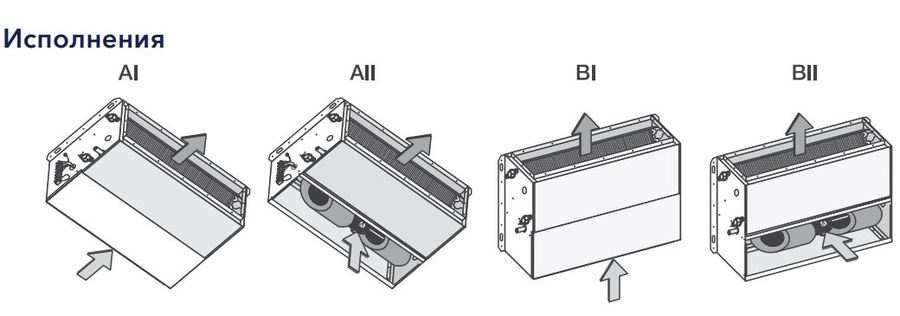 ��������� ������� 8-8,9 ��� Electrolux EFB - 11 All