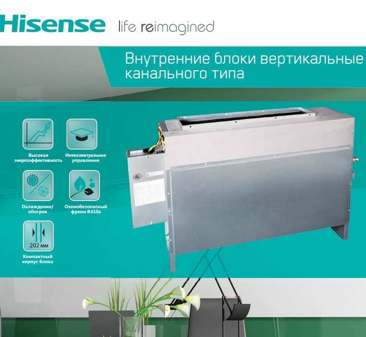 ��������� VRF ������� Hisense AVH-18UXCSBA