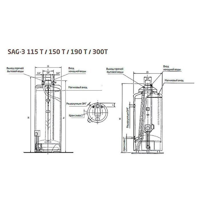 ������� ������������� ��������������� Baxi SAG-3 115 T