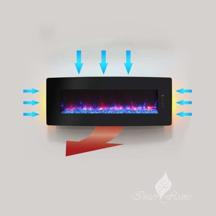 ���� ������������� InterFlame RELAX 48 GLX